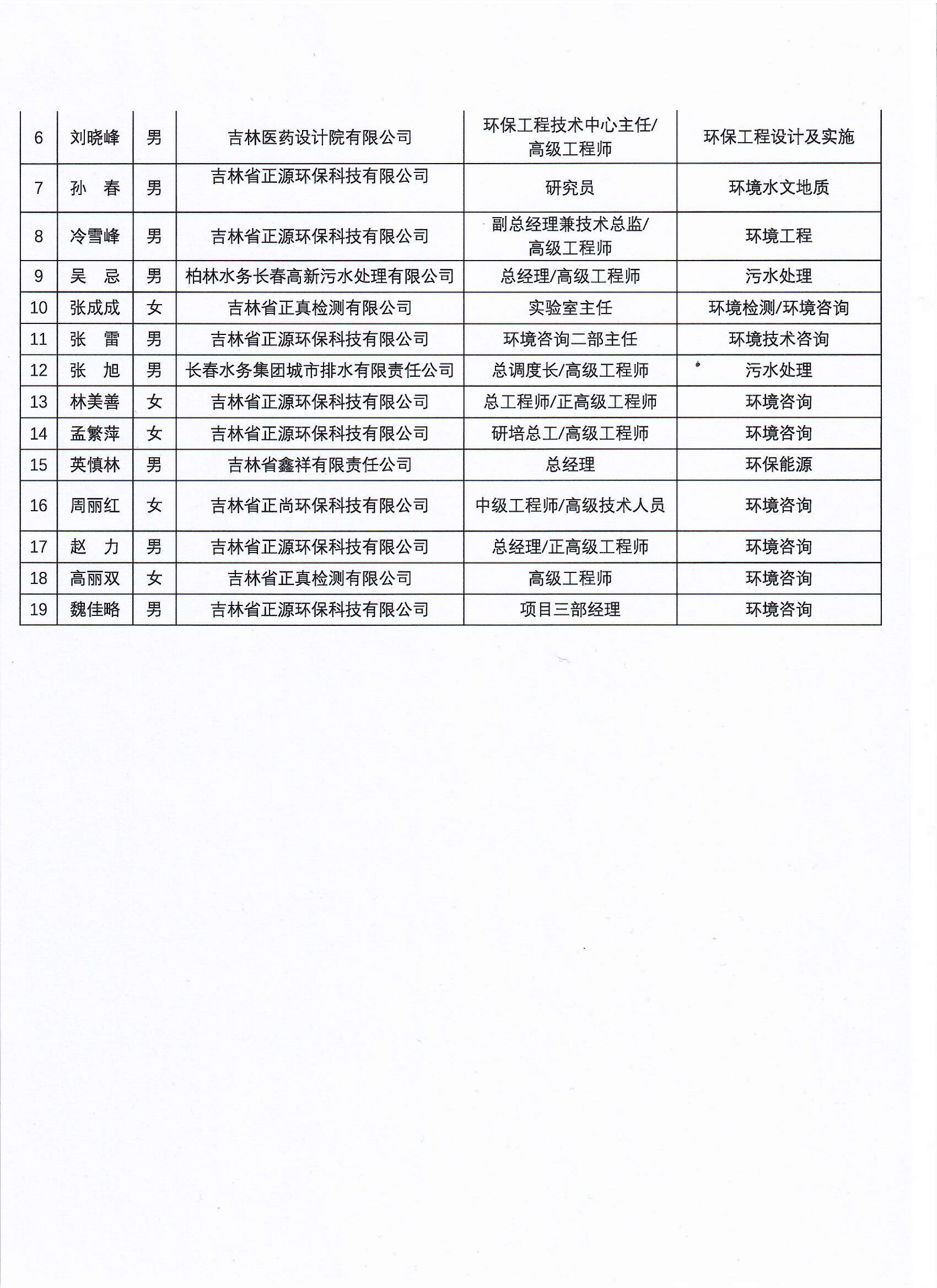 a9e40853db86e09af5fd87cbd31ec72.jpg